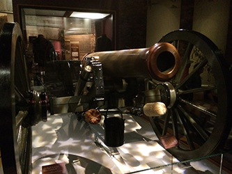 Gettysburg Museum